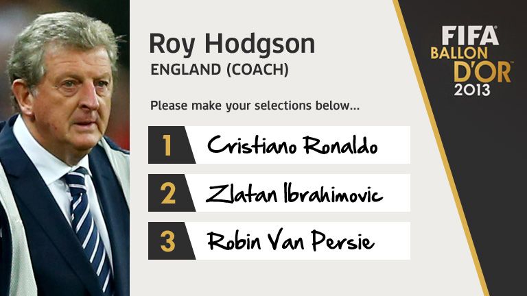Roy Hodgson Ballon d'Or nominations
