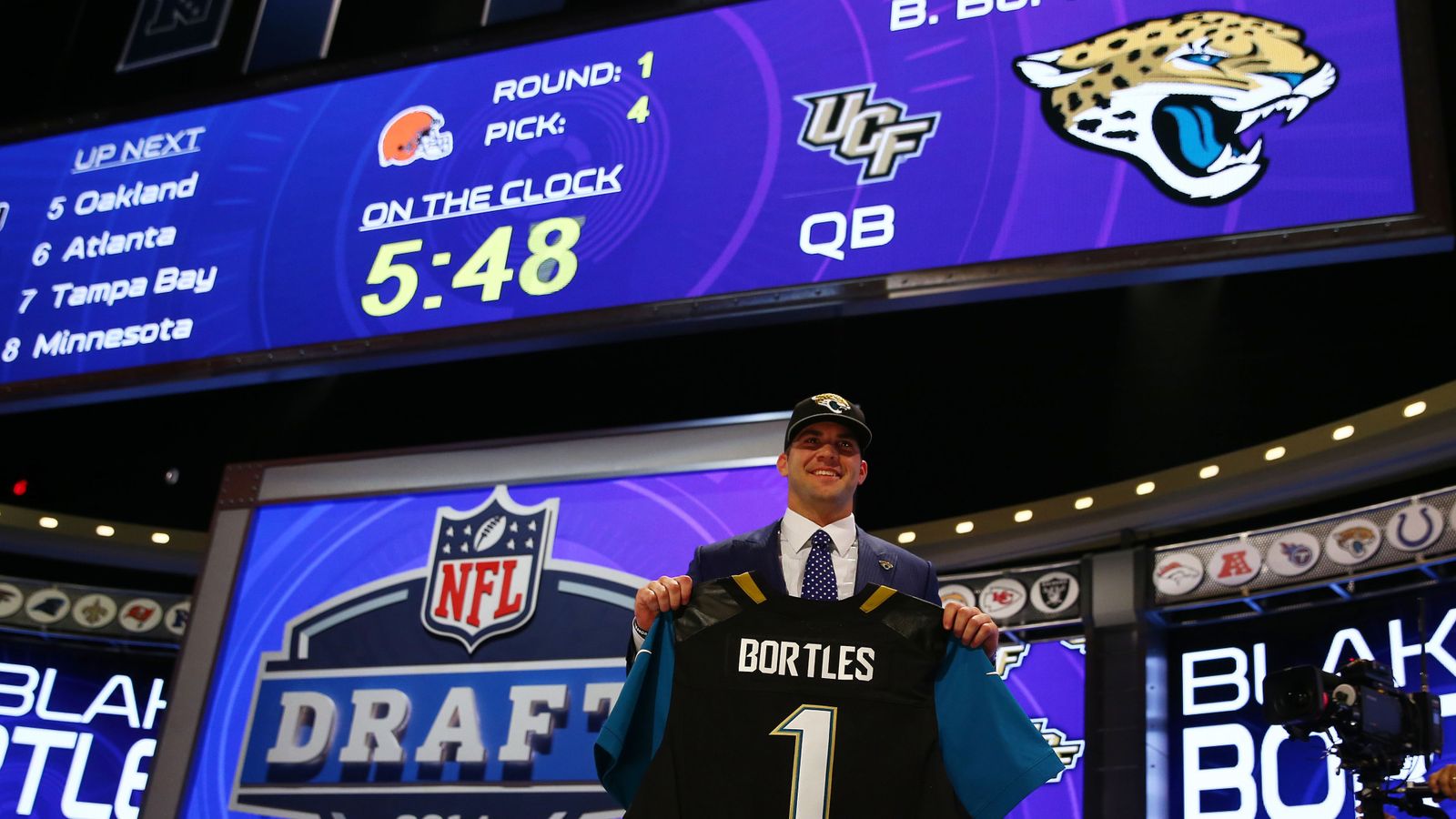 Jacksonville Jaguars to reveal NFL Draft pick from London NFL News
