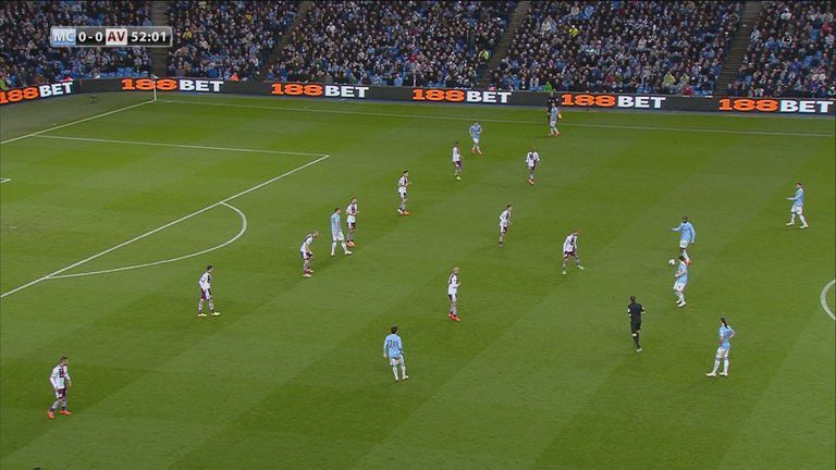 Aston Villa 6-3-1 formation during their game at Manchester City