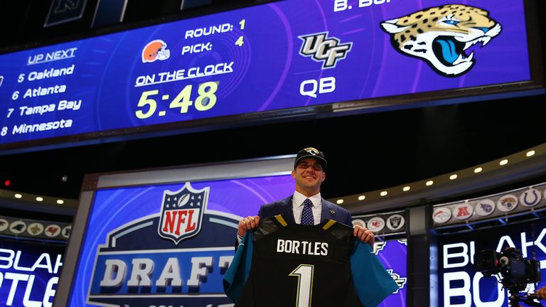 Jacksonville Jaguars to reveal NFL Draft pick from London