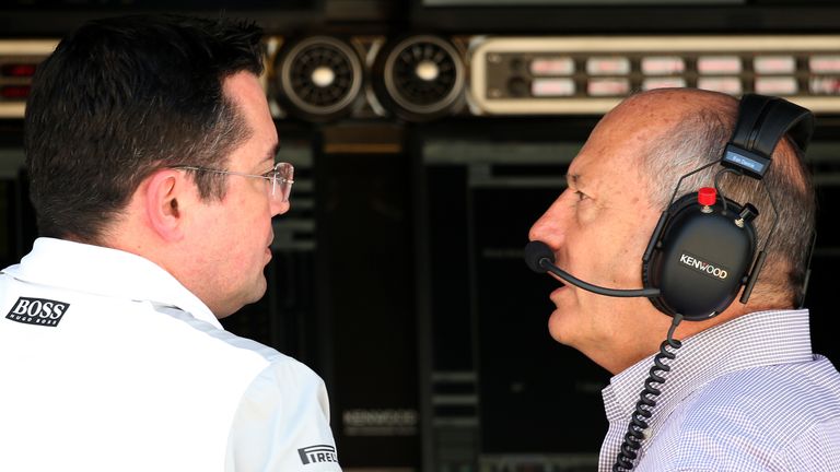 McLaren are point-less since March