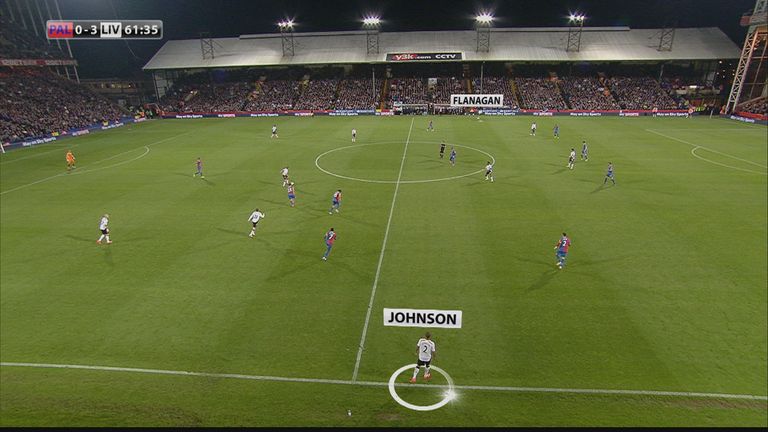Glen Johnson and Jon Flanagan positioning for Liverpool against Crystal Palace