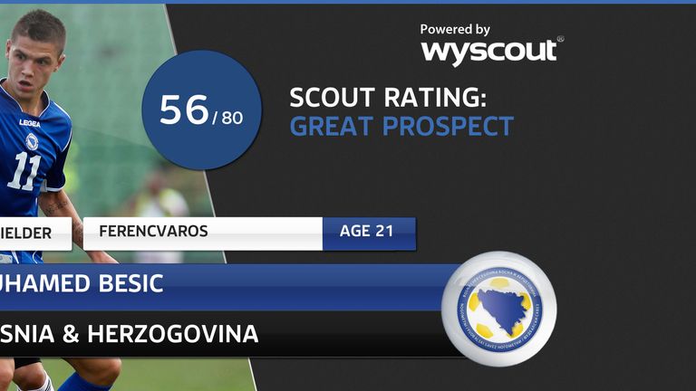 World Cup Sky Sports Scout Muhamed Besic Bosnia