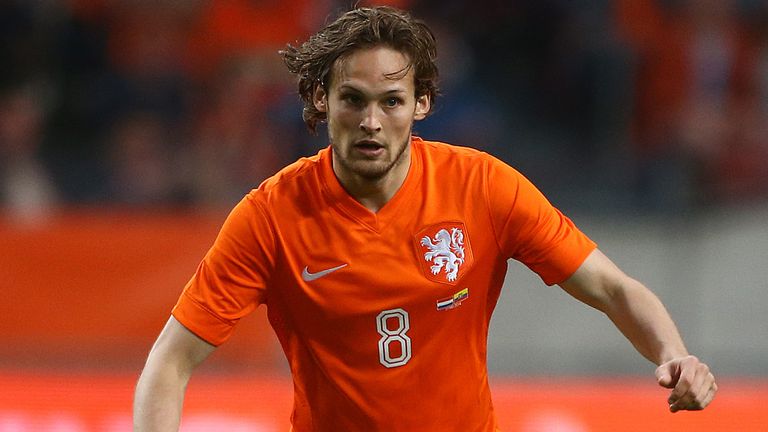 Daley Blind of Holland 