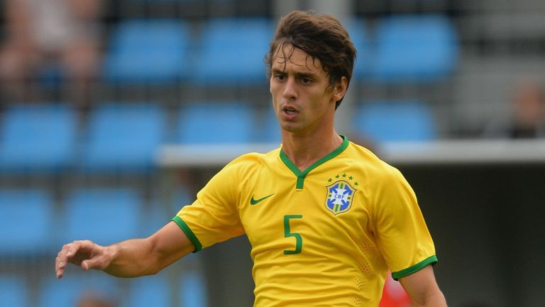 Rodrigo Caio Brazil