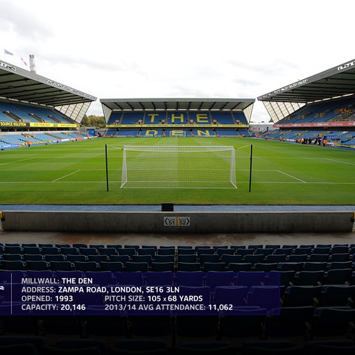 Millwall may leave London
