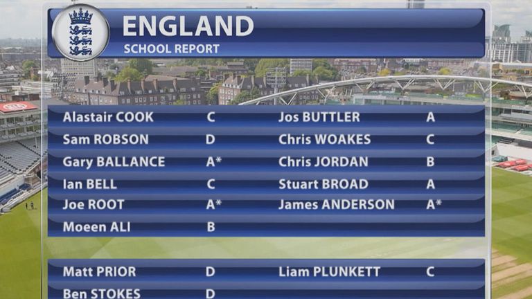 How Bob Willis, Mark Butcher and Ravi Shastri marked England's players this summer