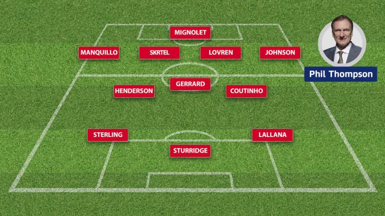 Phil Thompson's Liverpool XI for the new season