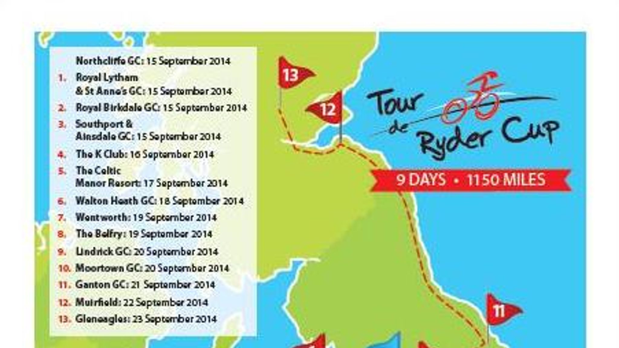 Tour de Ryder Cup Day 1 The Grand Depart Golf News Sky Sports