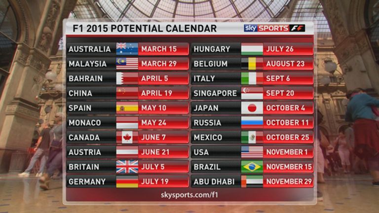 The potential 2015 calendar