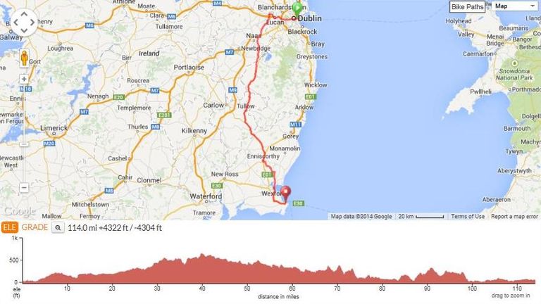 The route of the second day of riding