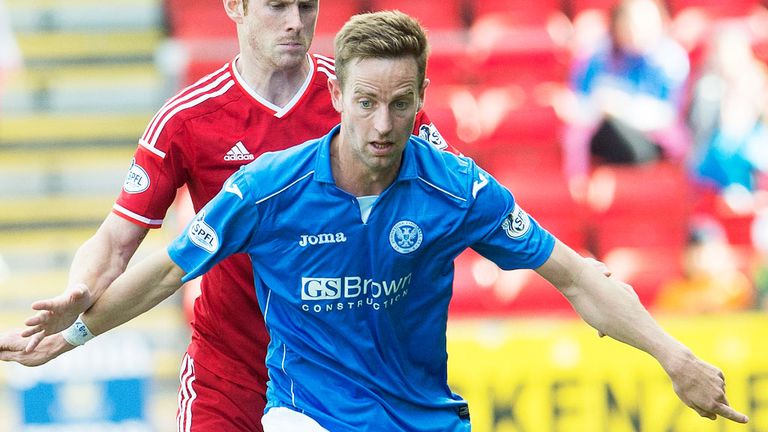 Steven MacLean: St Johnstone striker may be out for six months because of injury