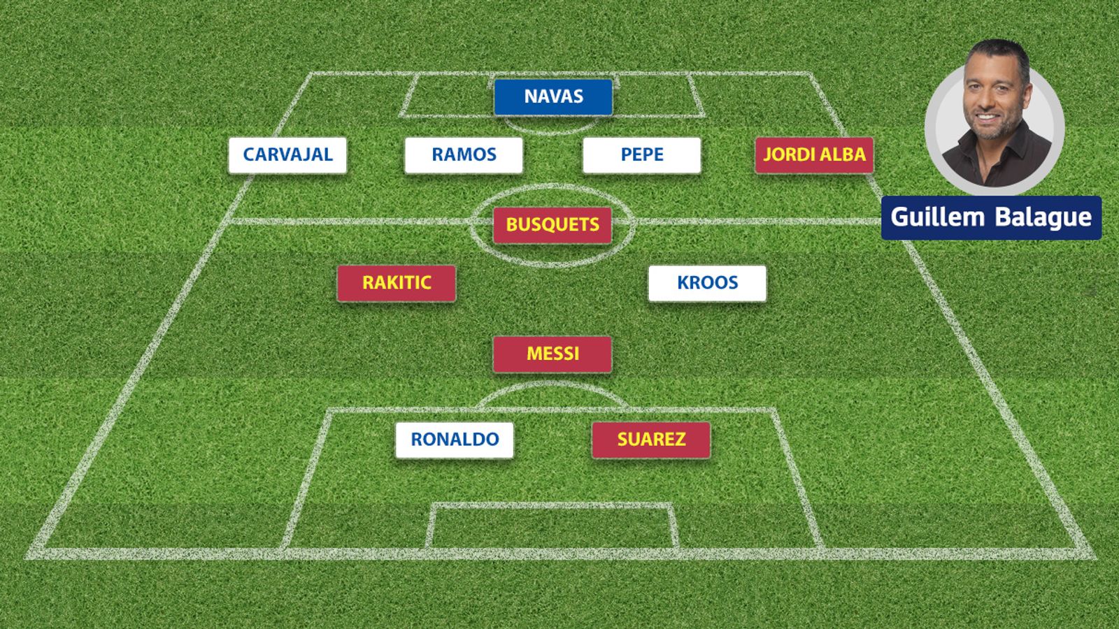 Wayne Rooney almost joining Barcelona in 2010, image size:1600x900