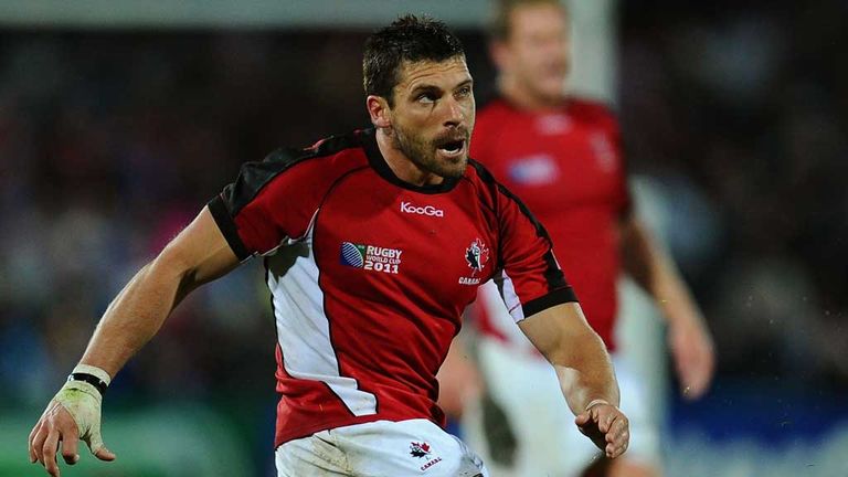 James Pritchard: Canada full-back