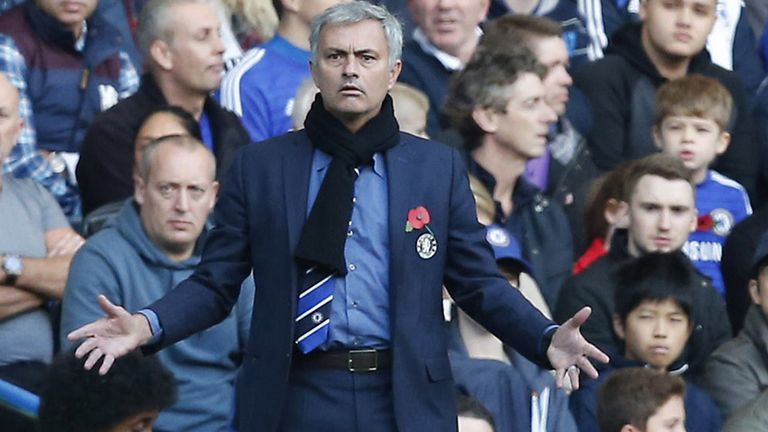 Jose Mourinho: Looking for improvement from unbeaten Chelsea