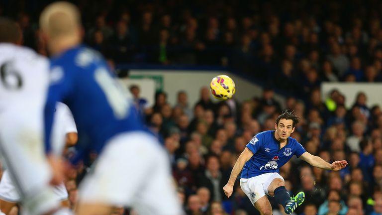 Leighton Baines of Everton takes a freekick during the Barclays Premier League match between Everton and Swansea City