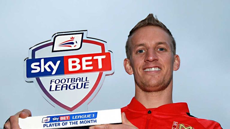Carl Baker: Sky Bet League 1 Player of the Month for November