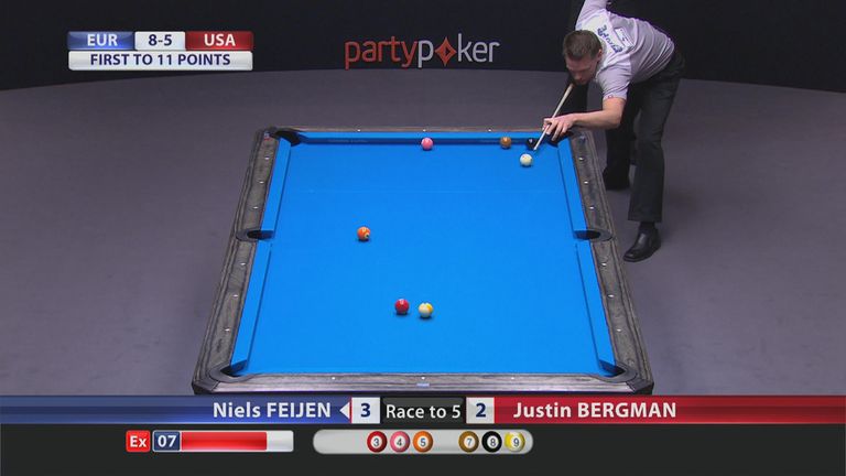 Niels Feijen: Defeated Justin Bergman 5-2 in the final game on day three