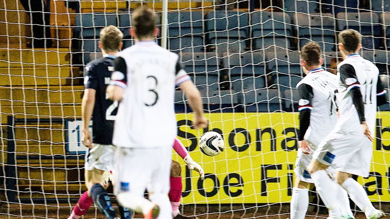 Ryan Christie's flick seals victory for Inverness Caley at Dundee