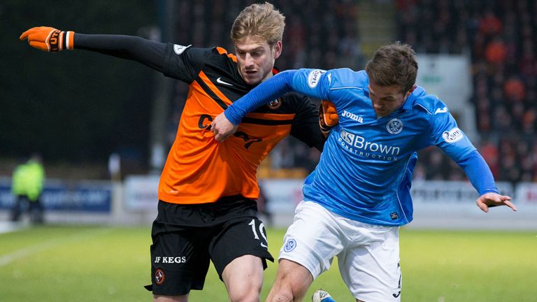 Dundee United's Stuart Armstrong (left) holds off Chris Millar 