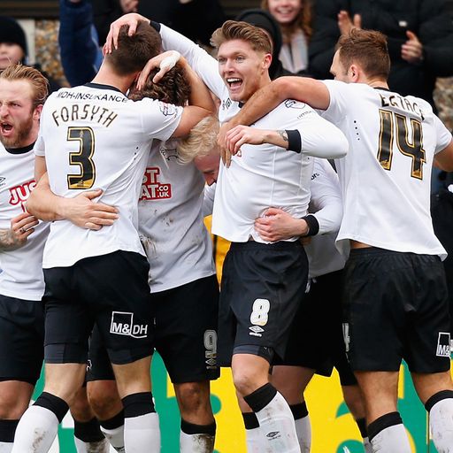 Get Sky Sports Alerts