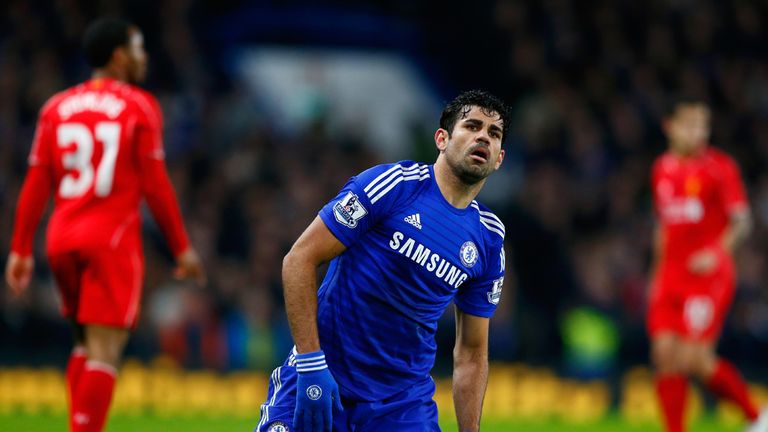 Diego Costa