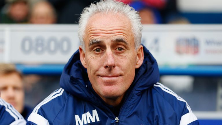 Ipswich Town manager Mick McCarthy looks on before kick off during the Sky Bet Championship match between Ipswich and Derby