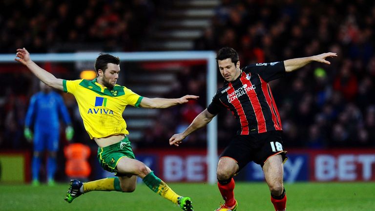 Jonathan Howson was sent off for this tackle on Yann Kermorgant