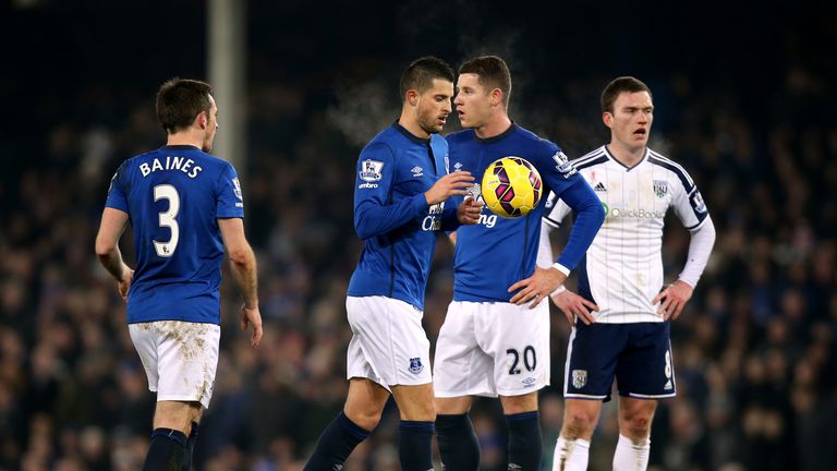Everton's Leighton Baines and Kevin Mirallas ahead of the penalty being taken during the Barclays Premier League match at Goodison Park, Liverpool