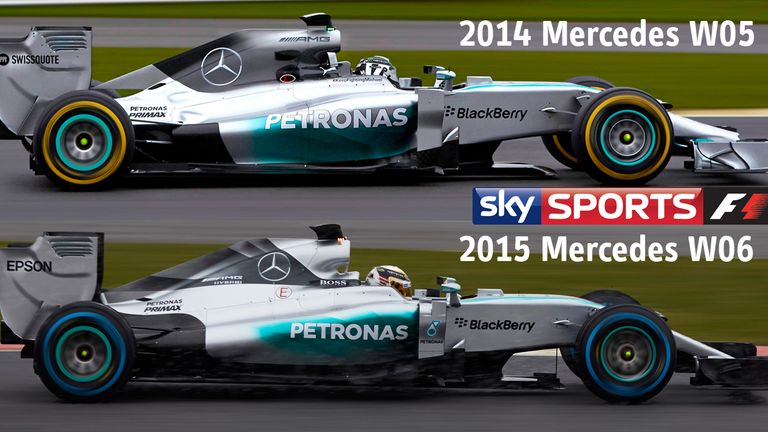 How the 2014 and 2015 Mercedes cars compare