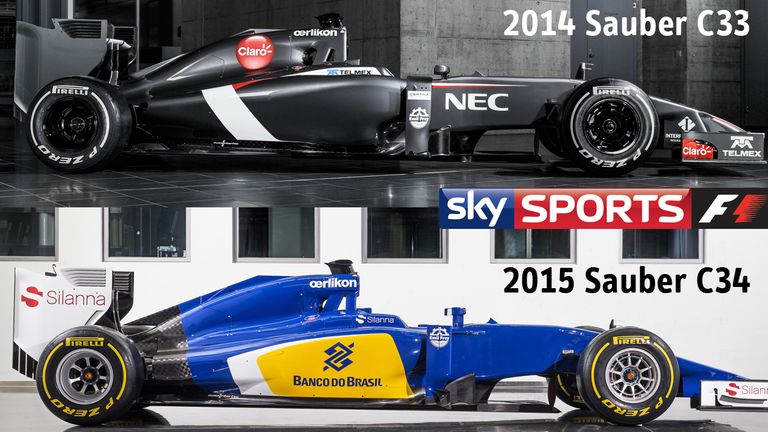 How the 2014 and the 2015 Sauber cars compare