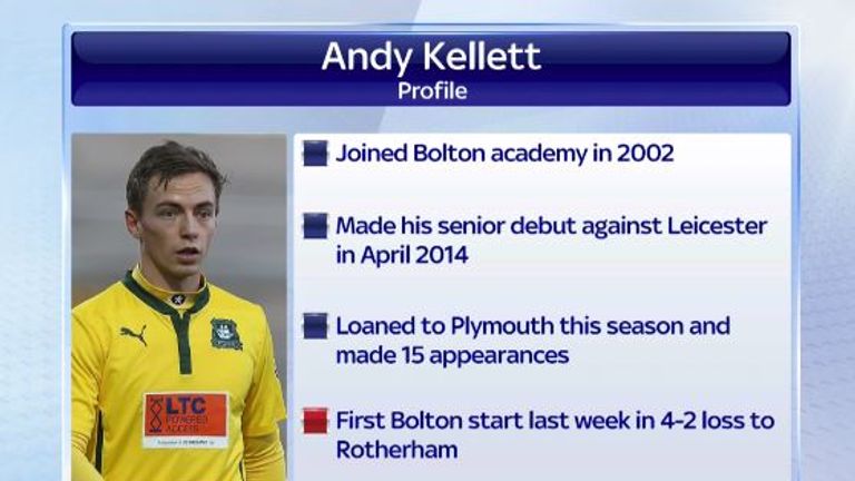 Andy Kellett signs for Man Utd.