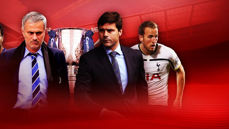Capital One Cup FInal 2015