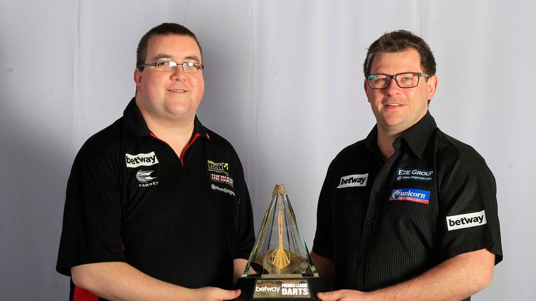 Stephen Bunting, James Wade, Premier League