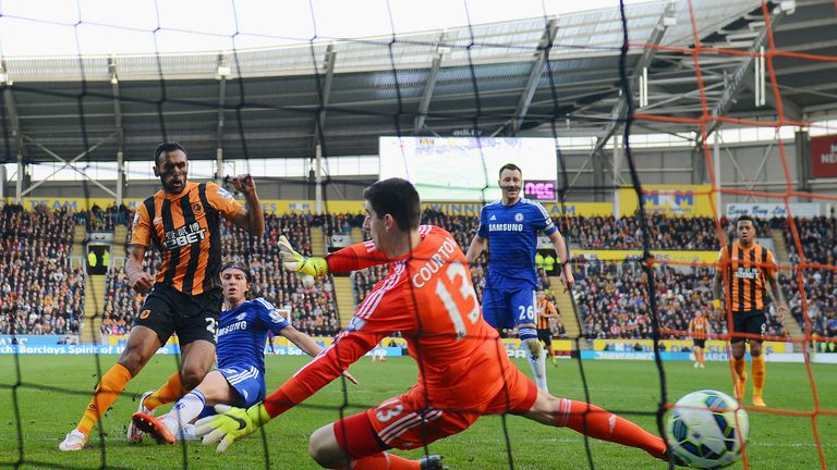 Ahmed Elmohamady shoots past Thibaut Courtois