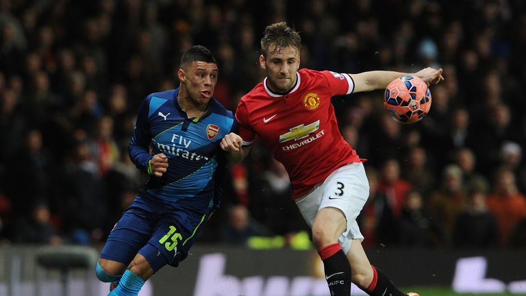 Alex Oxlade-Chamberlain of Arsenal challenged by Luke Shaw of Manchester United during the FA Cup Quarter Final at Old Trafford on March 9, 2015