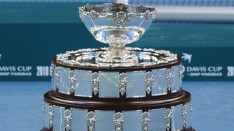 Davis Cup trophy