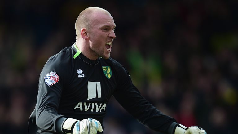 John Ruddy