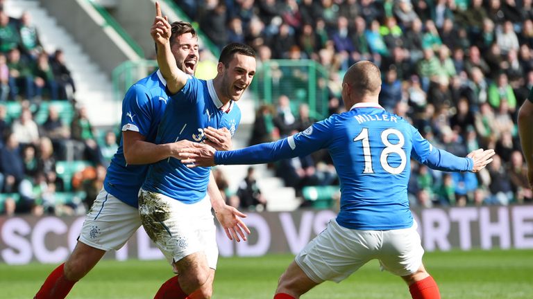 Rangers' Lee Wallace (centre) celebrates his goal with team-mates Darren McGregor and Kenny Miller