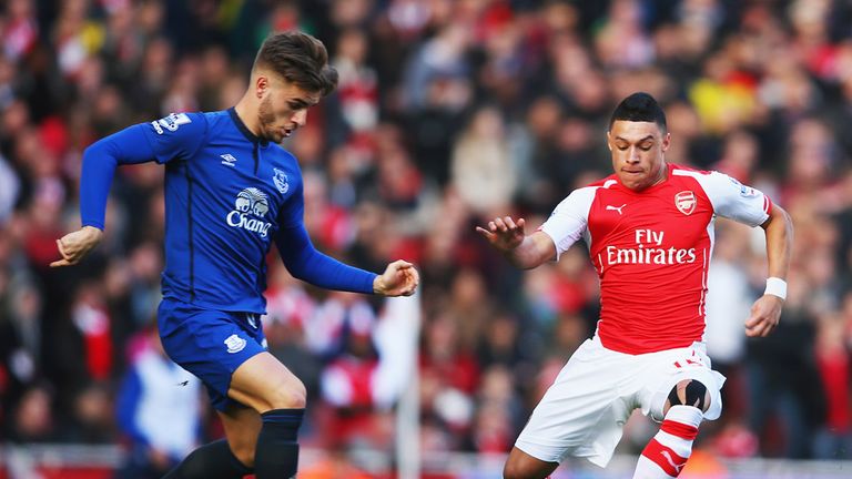 Luke Garbutt is put under pressure by Alex Oxlade-Chamberlain