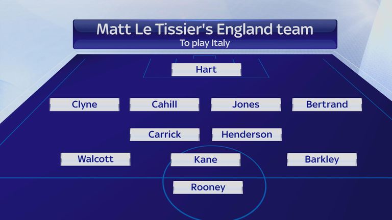 Matt Le Tissier England XI