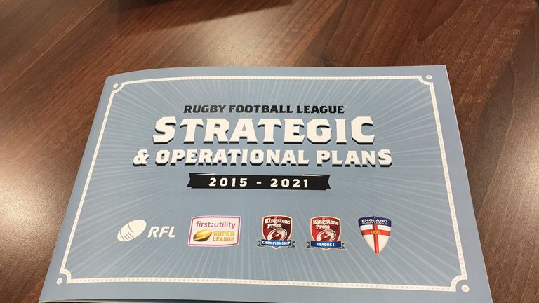 RFL Strategic and Operational Plans image