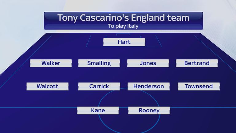 Tony Cascarino England XI