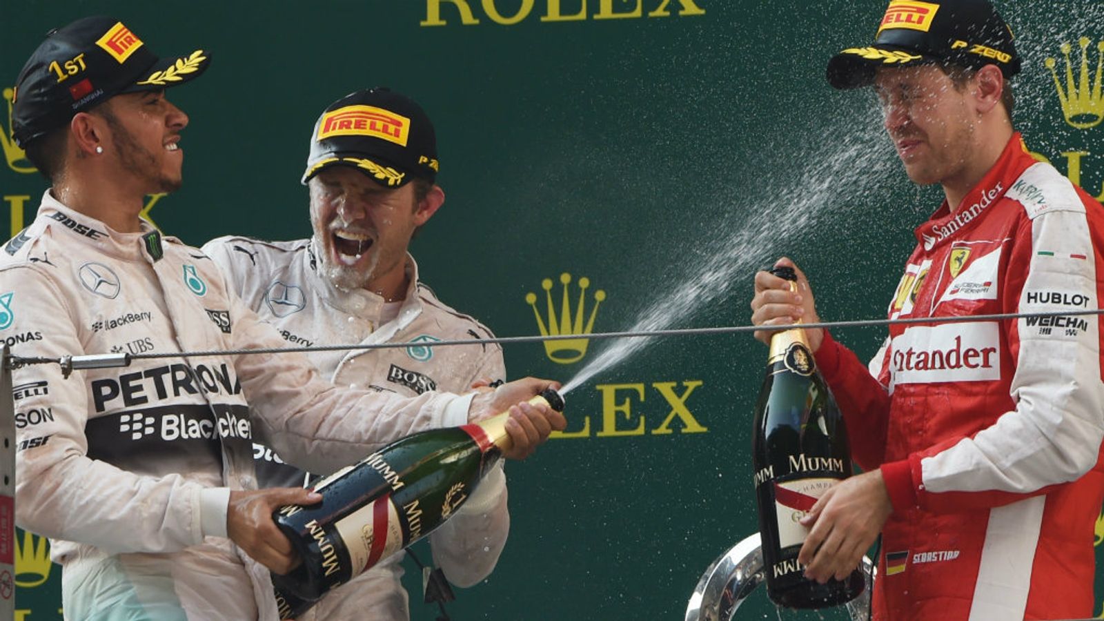 F1 status