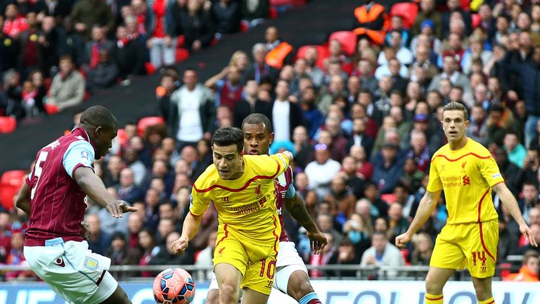 Philippe Coutinho opens the scoring against Aston Villa