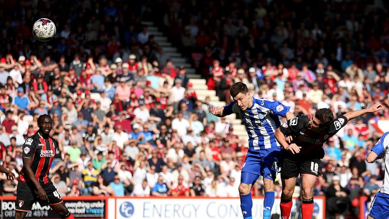 Yann Kermorgant scores for Bournemouth