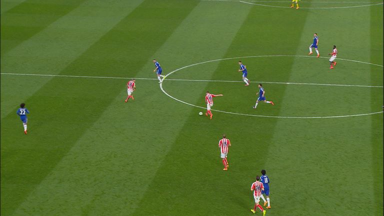 Charlie Adam shapes to shoot from his own half against Chelsea