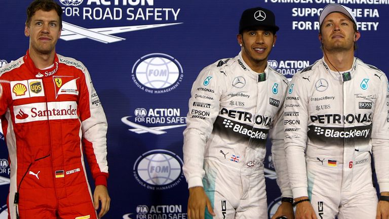 The top three after Bahrain qualifying