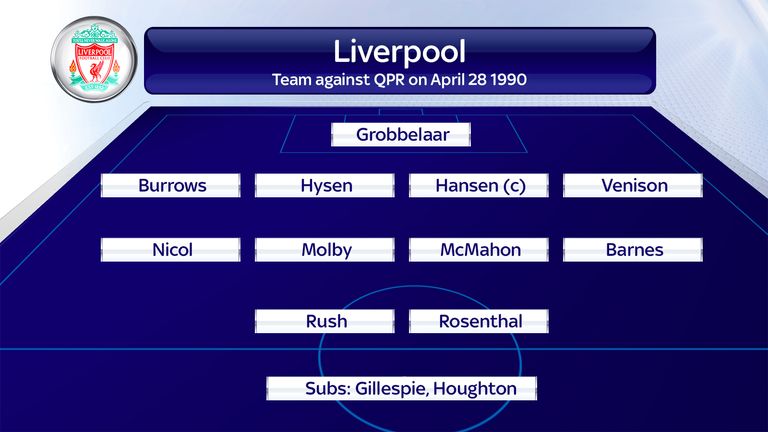 Liverpool's line-up against QPR on April 28 1990