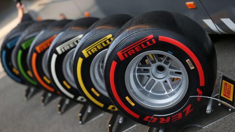 Pirelli tyre range